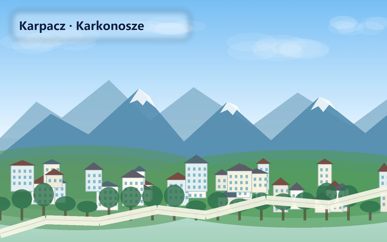 Stadtpanorama